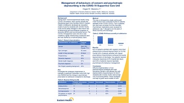 Management of behaviours of concern and psychotropic  deprescribing in the COVID-19 Supportive Care Unit