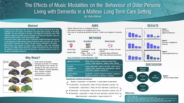 The Effects of Music Modalities on the Behaviour of Older Persons Living with Dementia in a Maltese Long Term Care Setting